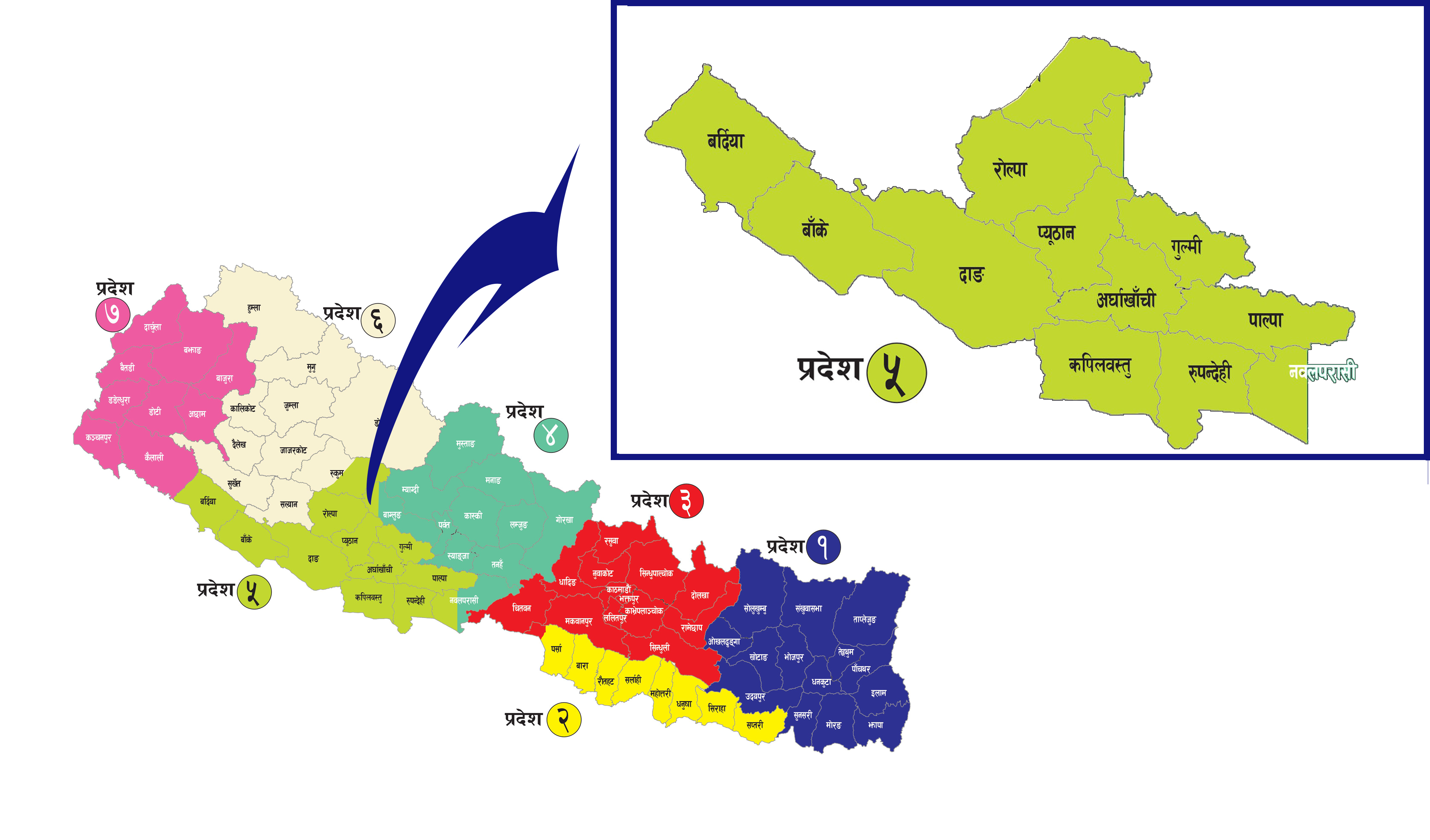 प्रदेश ५ को राजधानी कहाँ राख्ने भन्नेबारे अध्ययन टोलीले निकाल्यो यस्तो निष्कर्ष